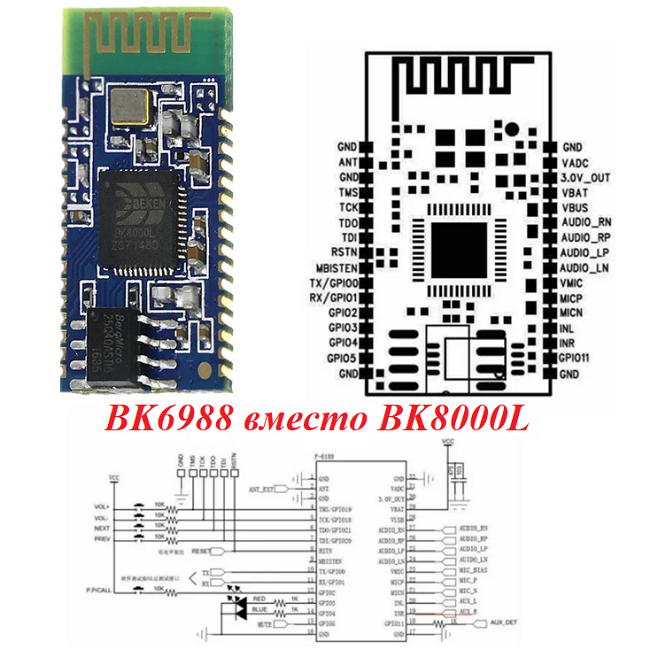 BLUETOOTH аудиомодуль v5.0 BK6988